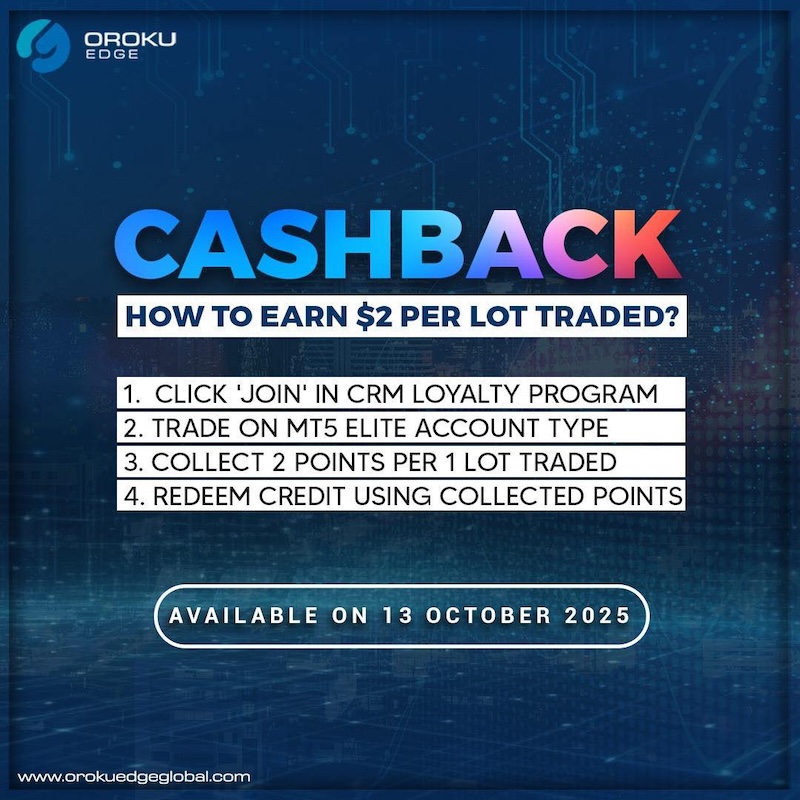 Oroku Edge Launches $2 Cashback Per Lot with New Self Rebate Loyalty Program