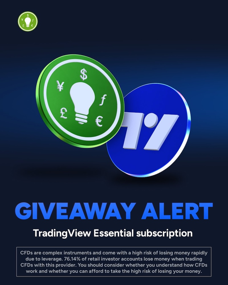 ThinkMarkets Launches Giveaway: Win a 1-Year TradingView Essential Subscription — Plus Monthly Subscriptions for Runners-Up