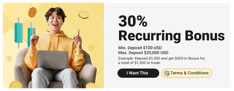 Monaxa - 30% Recurring Bonus