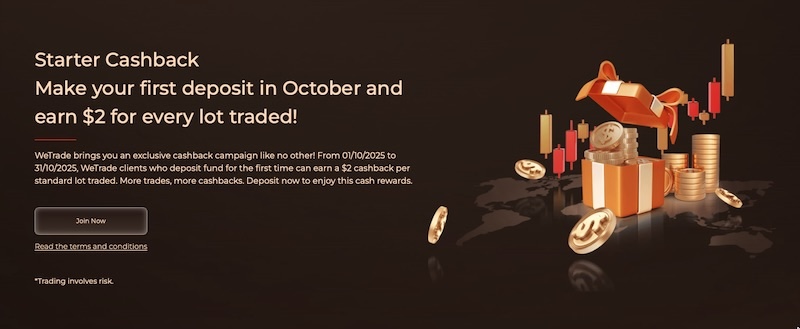 WeTrade Launches October Starter Cashback Campaign: Earn $2 Per Lot with First Deposit