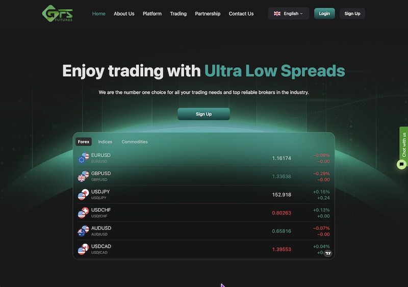 Global Futures Services