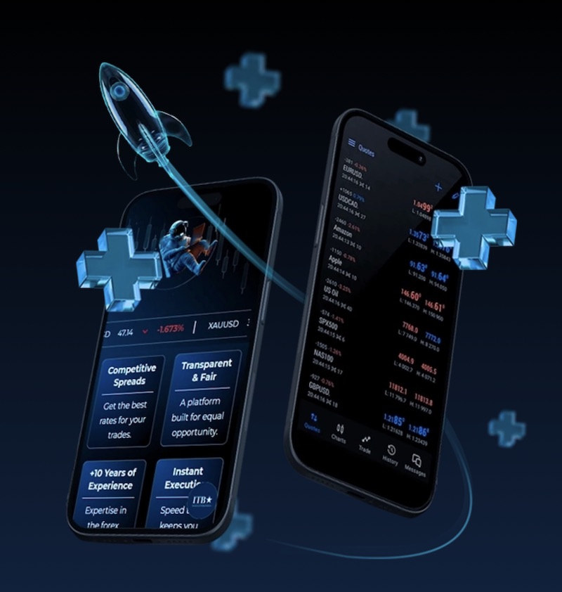 ITB Launches 100% First Deposit Bonus to Empower New Traders with Double the Starting Capital