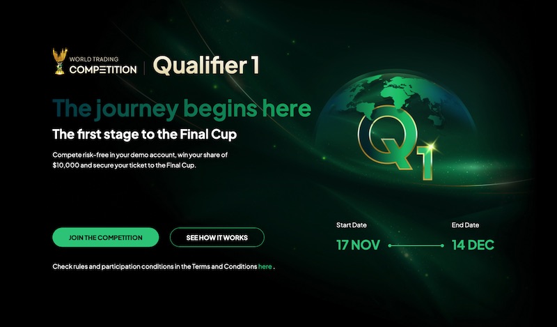 Zero Markets Demo Contest