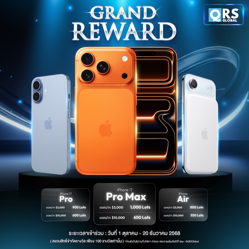 Trade for Rewards: QRS Global Launches “Grand Reward” Promo with iPhone 17 Prizes