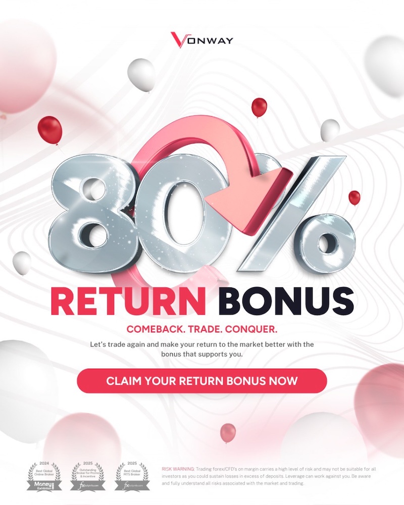Vonway Forex Welcomes Traders Back with Exclusive 80% Return Bonus Offer