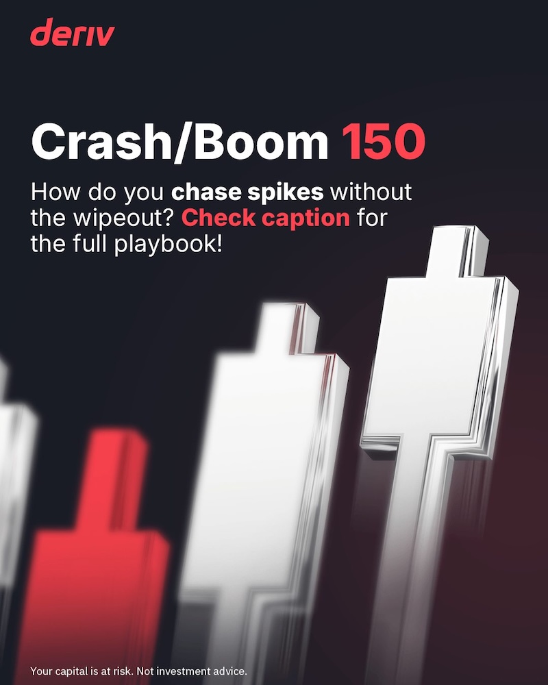 Boost Your Trading Power: Get 300 % Bonus on Deriv Crash/Boom 150 Indices Today