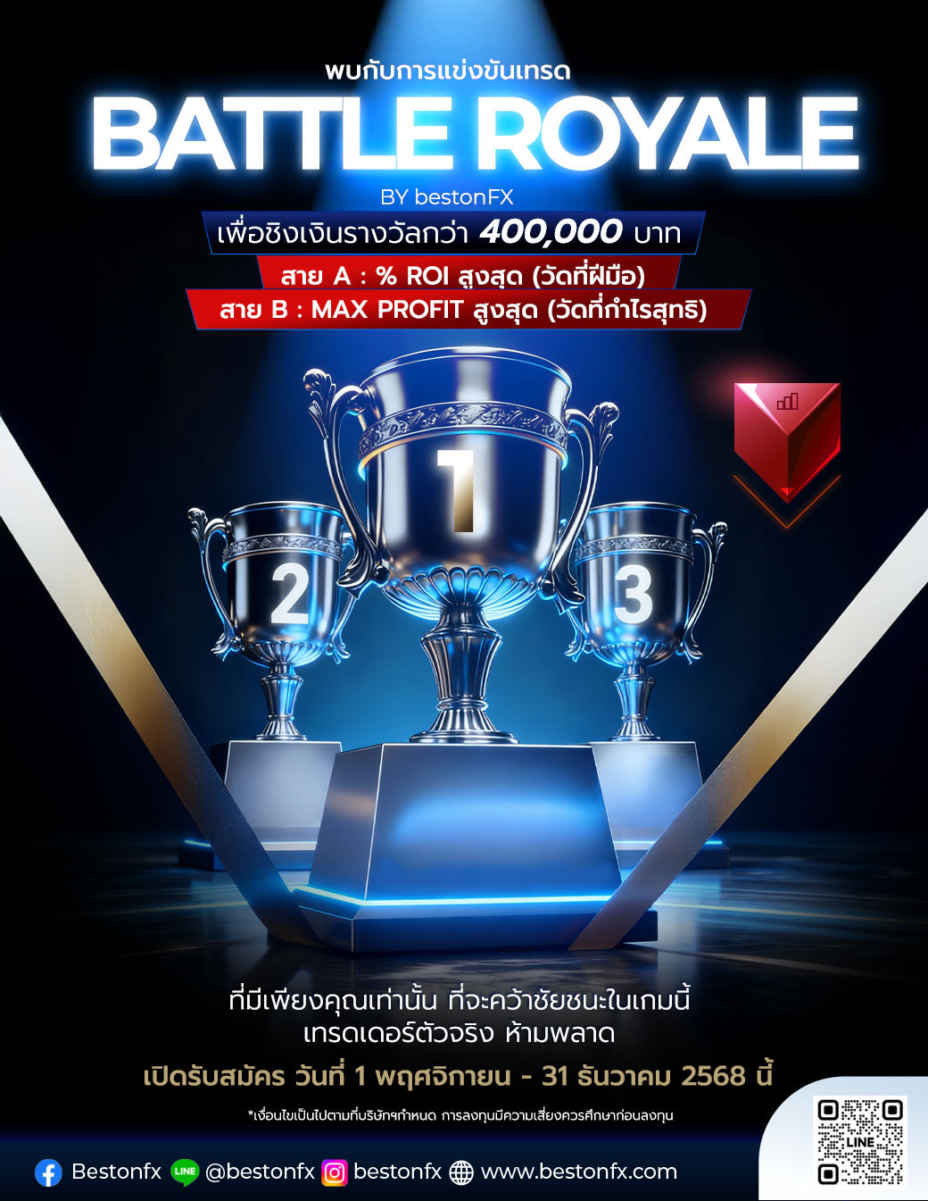BestonFX Launches “Battle Royale Trade” — Win Over 400,000 Baht in Thailand’s Ultimate Trading Competition